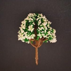 import placeholder for 3018